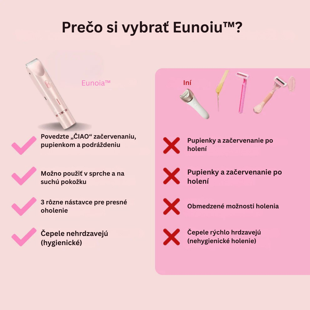 Eunoia™ Jemná starostlivosť pre citlivé oblasti